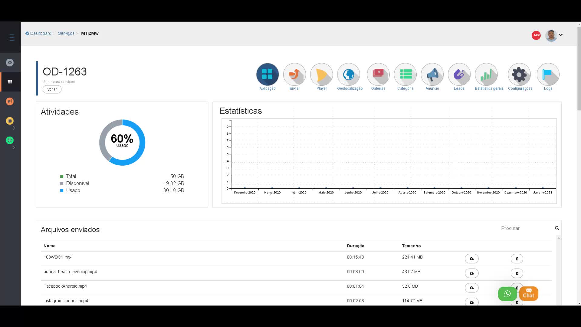 Painel de hospedagem de vídeos — Sitehosting